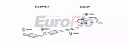 Глушитель EuroFlo SZSUP13 7001C